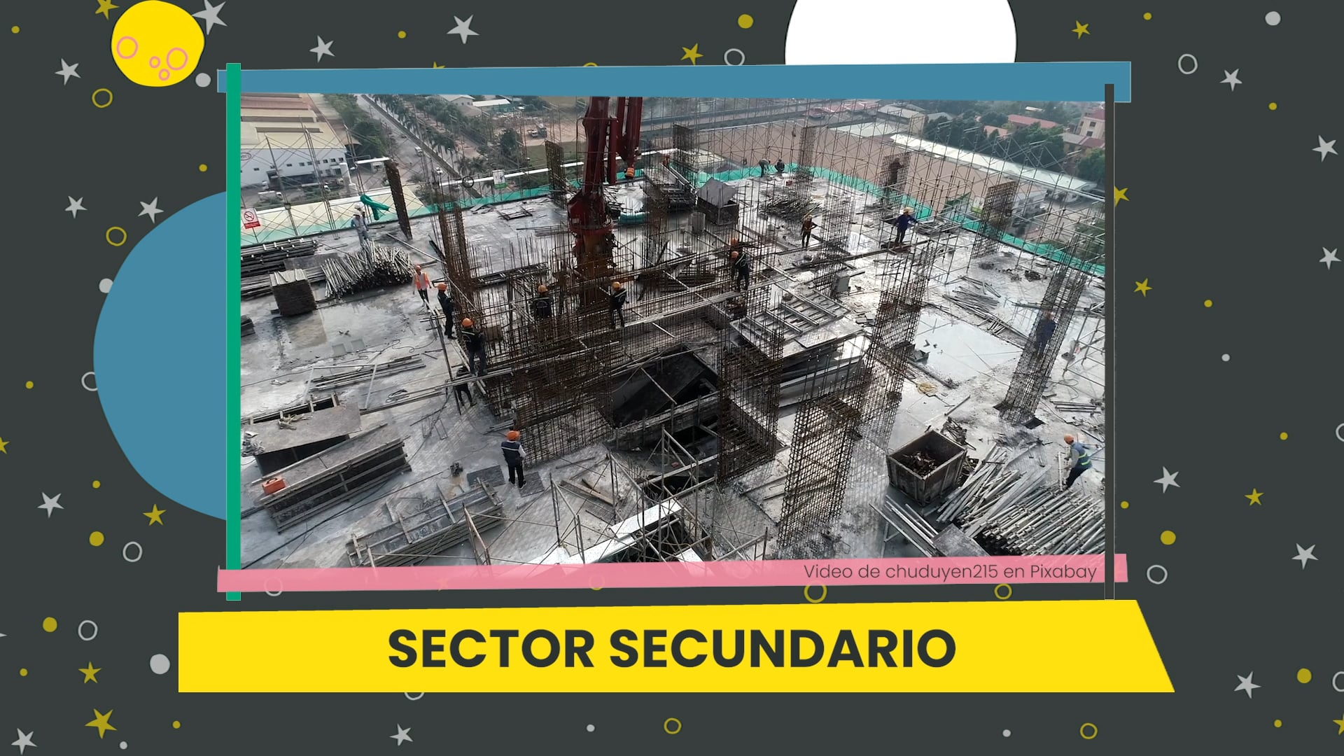 5ºPrim. CCSS. Producto y sector. Vídeo Parte 2