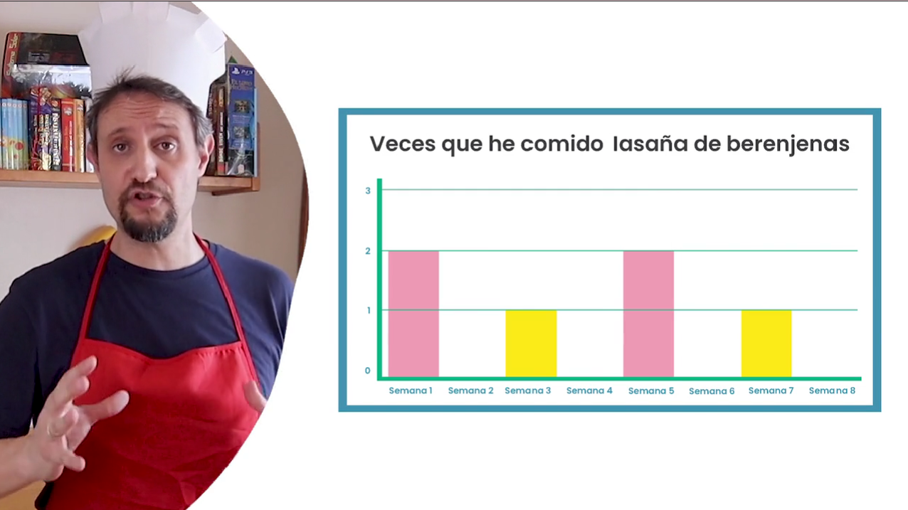Matemáticas de 6 a 12 años