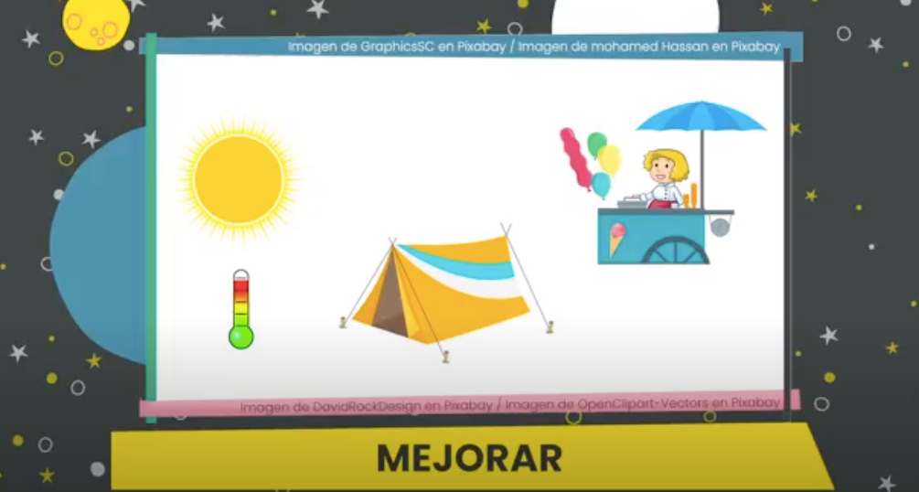 5ºPrim. CCSS. Economía personal. Gastos, ahorro, inversión