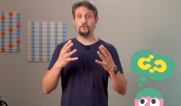 6ºPrim. Mates. Múltiplos y divisores. Vídeo