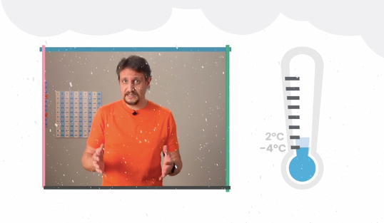 6ºPrim. Mates. Uso de números enteros negativos. Vídeo