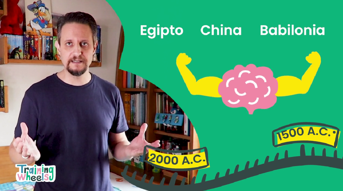 Matemáticas de 14 a 16 años