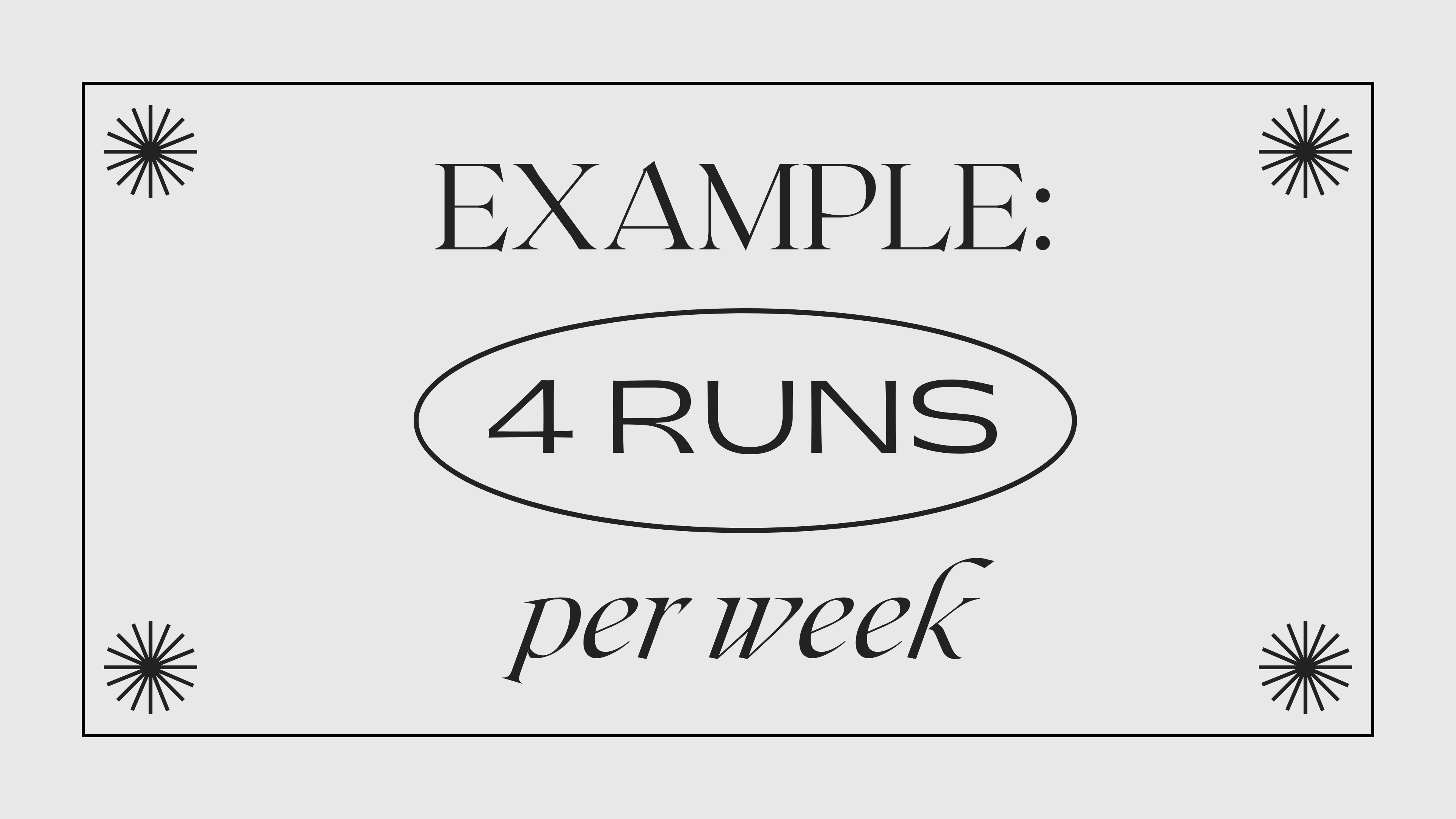 EXAMPLE: 4 RUNS PER WEEK