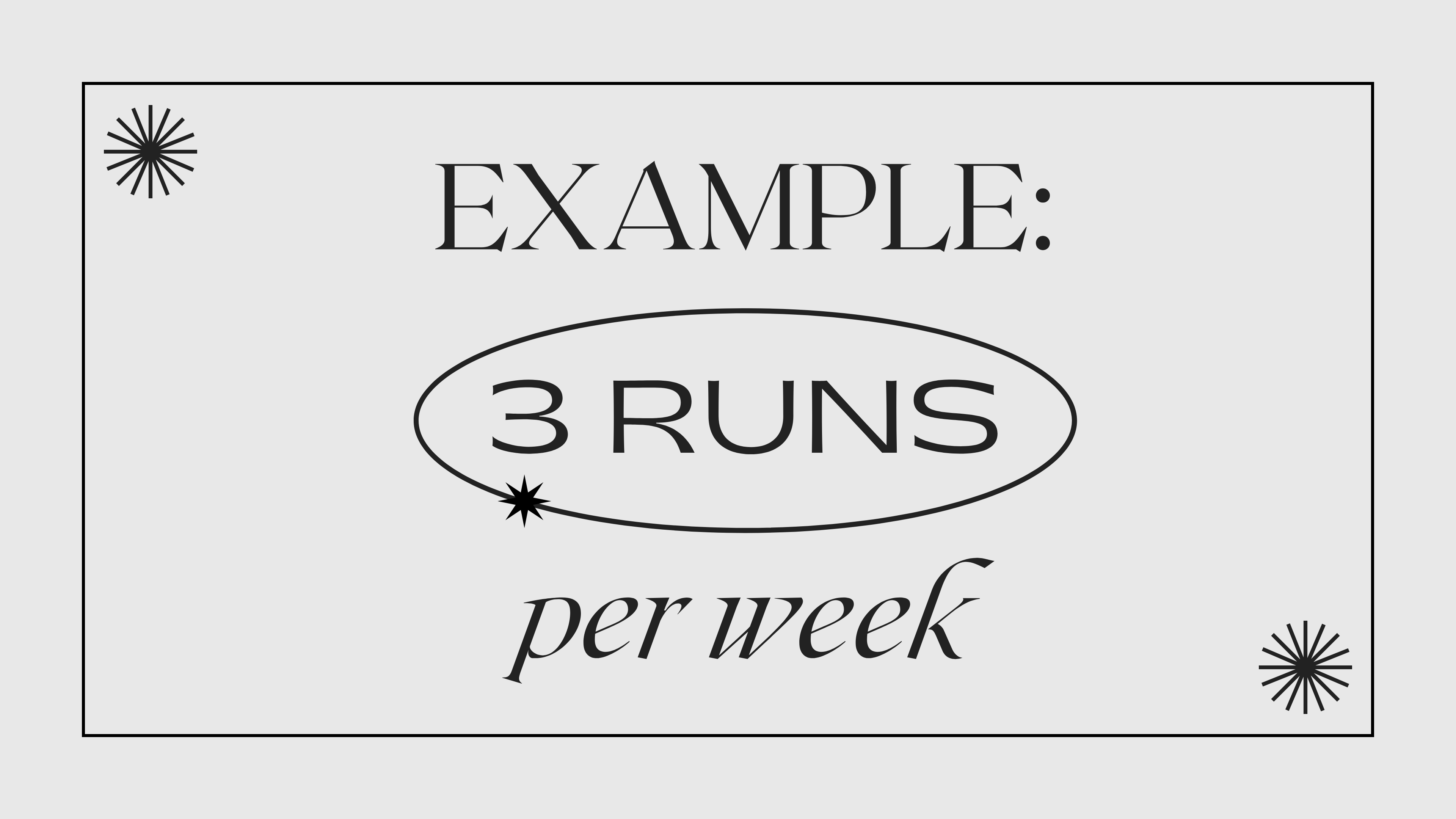 EXAMPLE: 3 RUNS PER WEEK