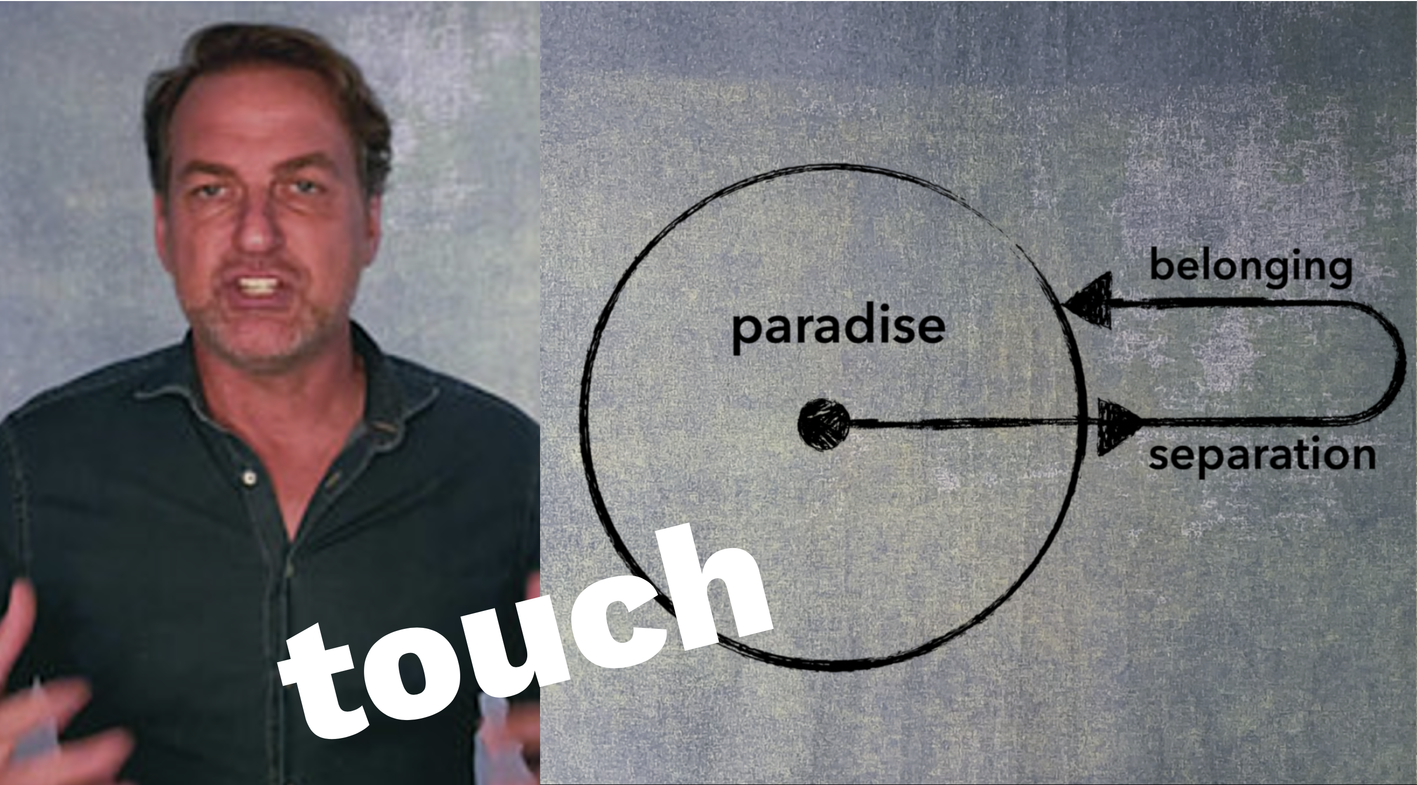 Sense of Touch  - The 12 Human Senses