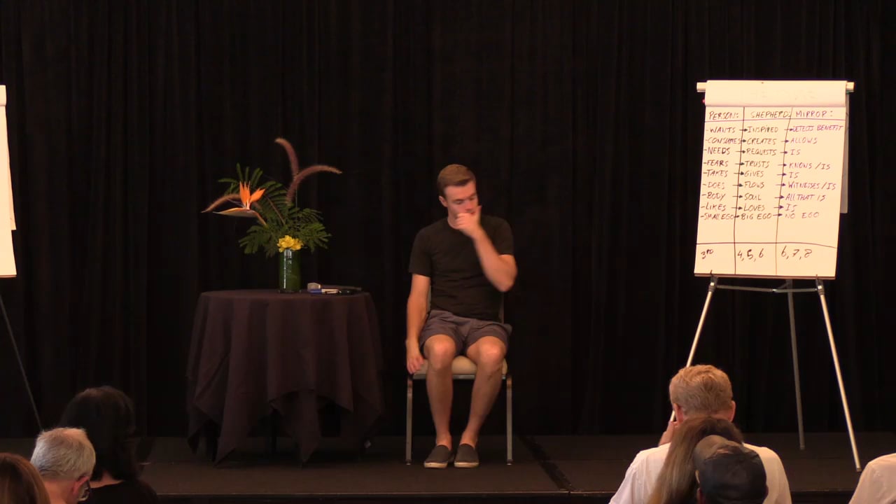 LA Session 2 - One-Day Event at LA, Sunday August 27th