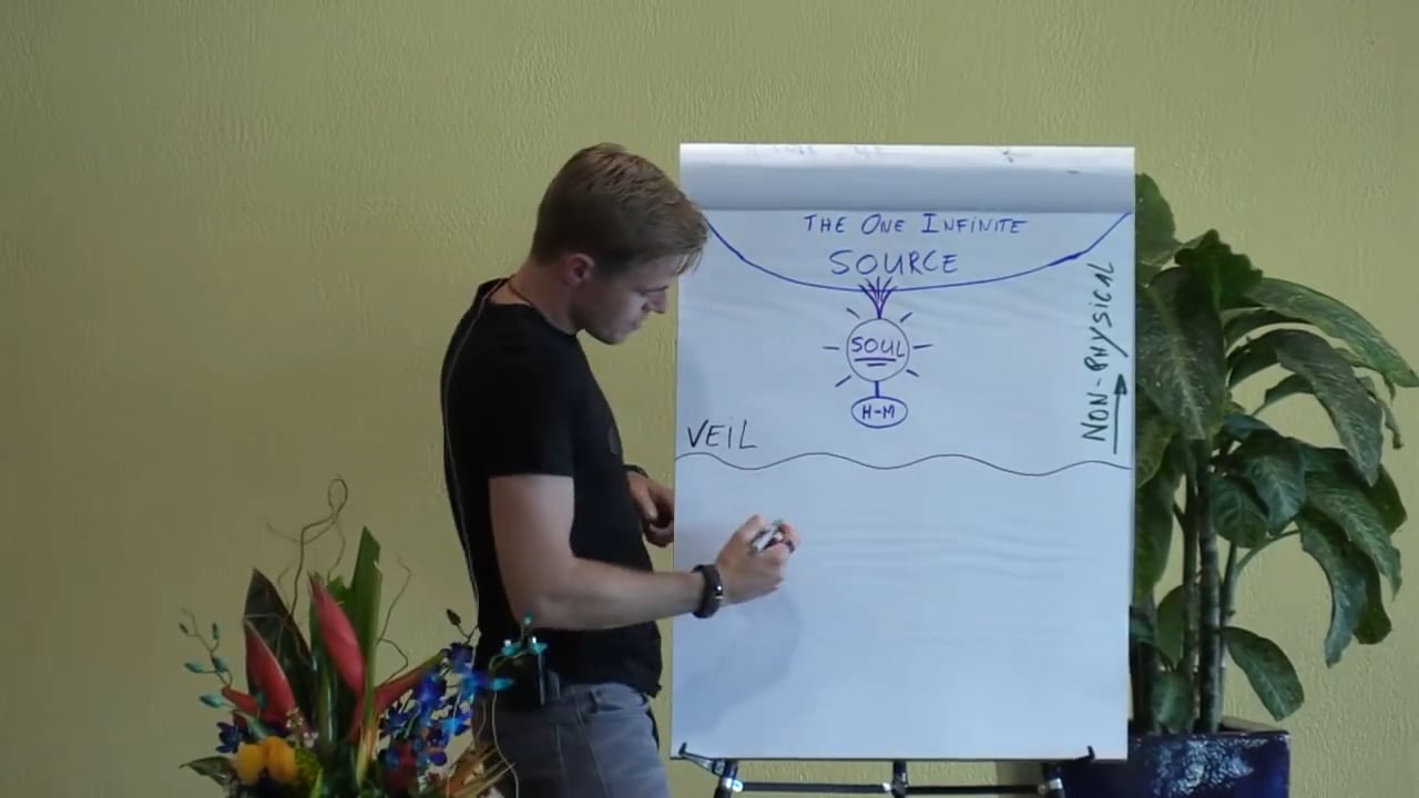 St. Thomas Bonus Session 1