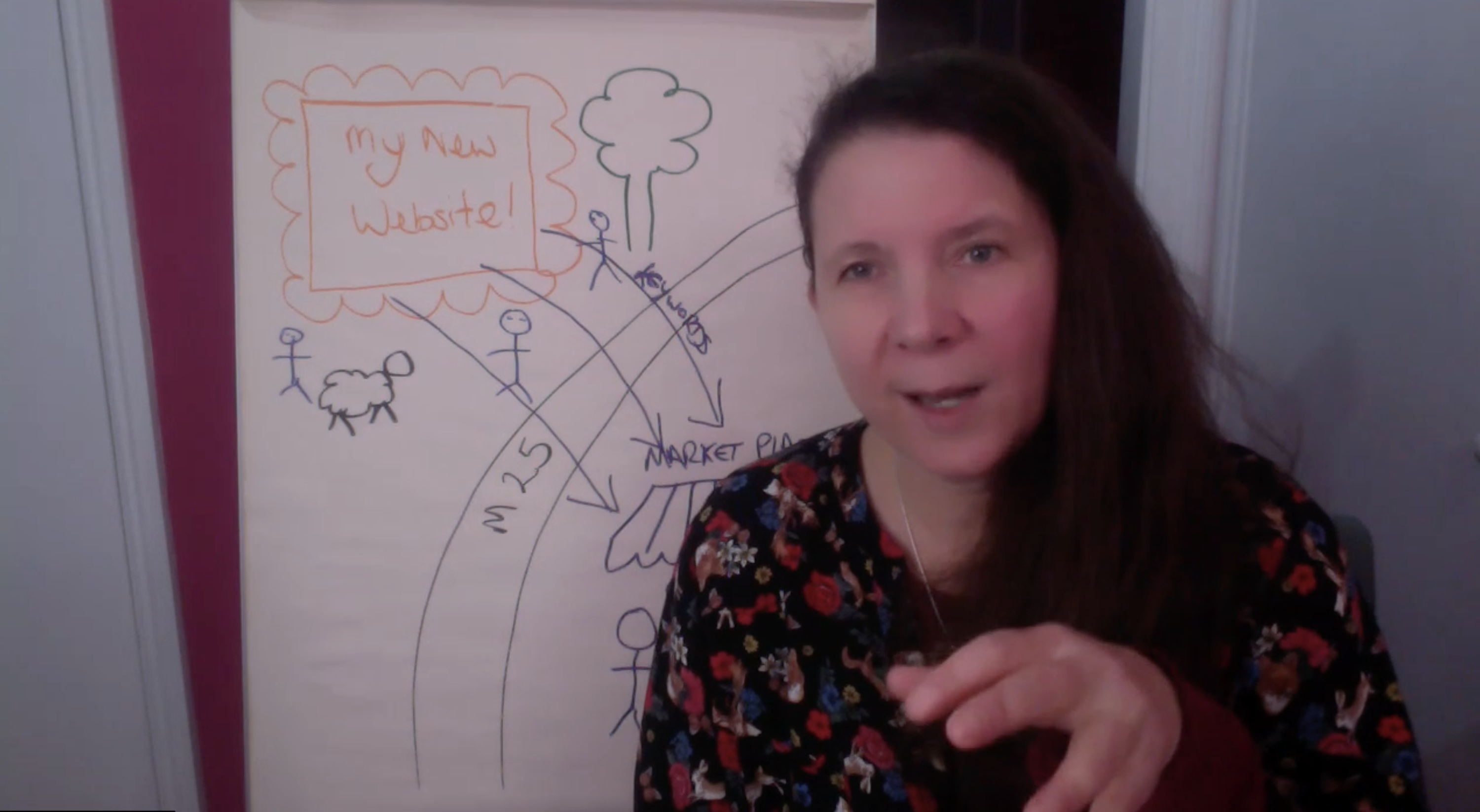 What Is SEO and Does My Therapy or Coaching Business Need It?