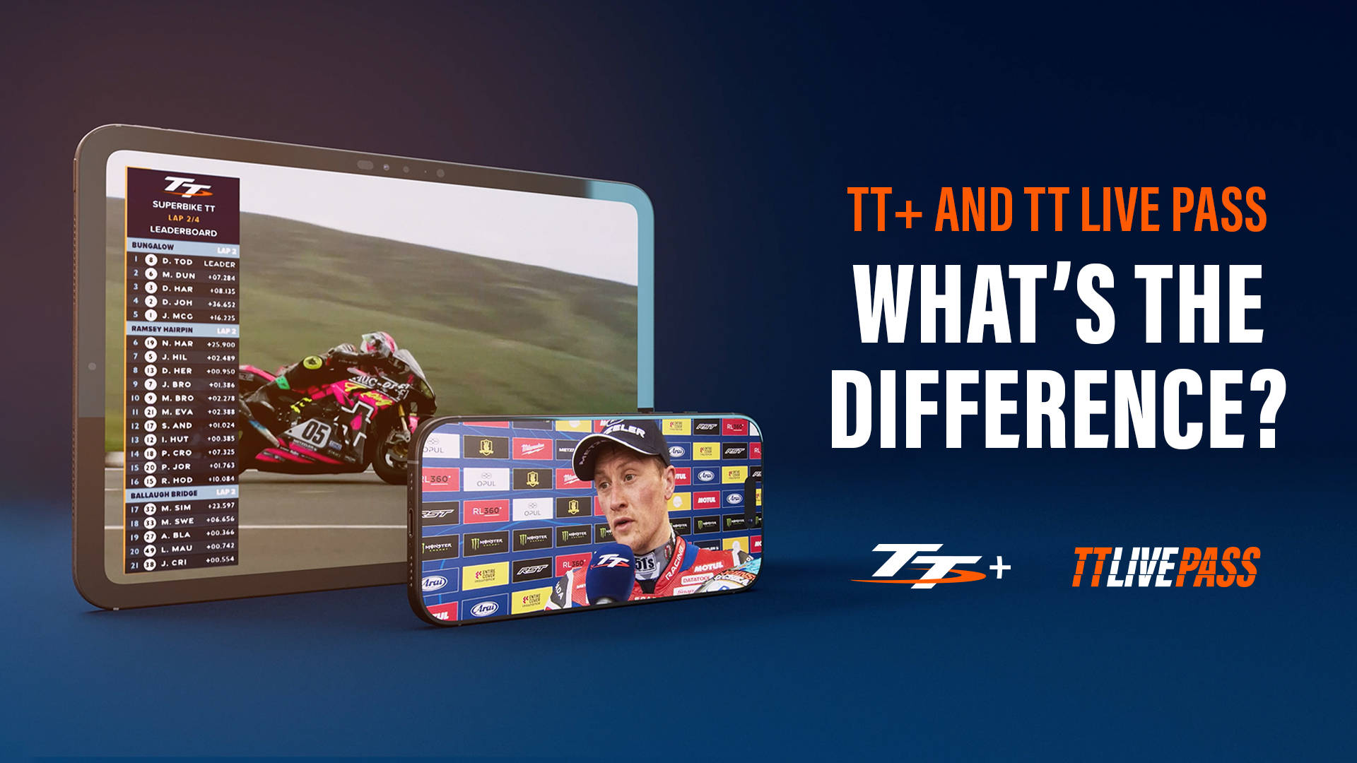 TT+ vs TT Live Pass - What's the Difference?