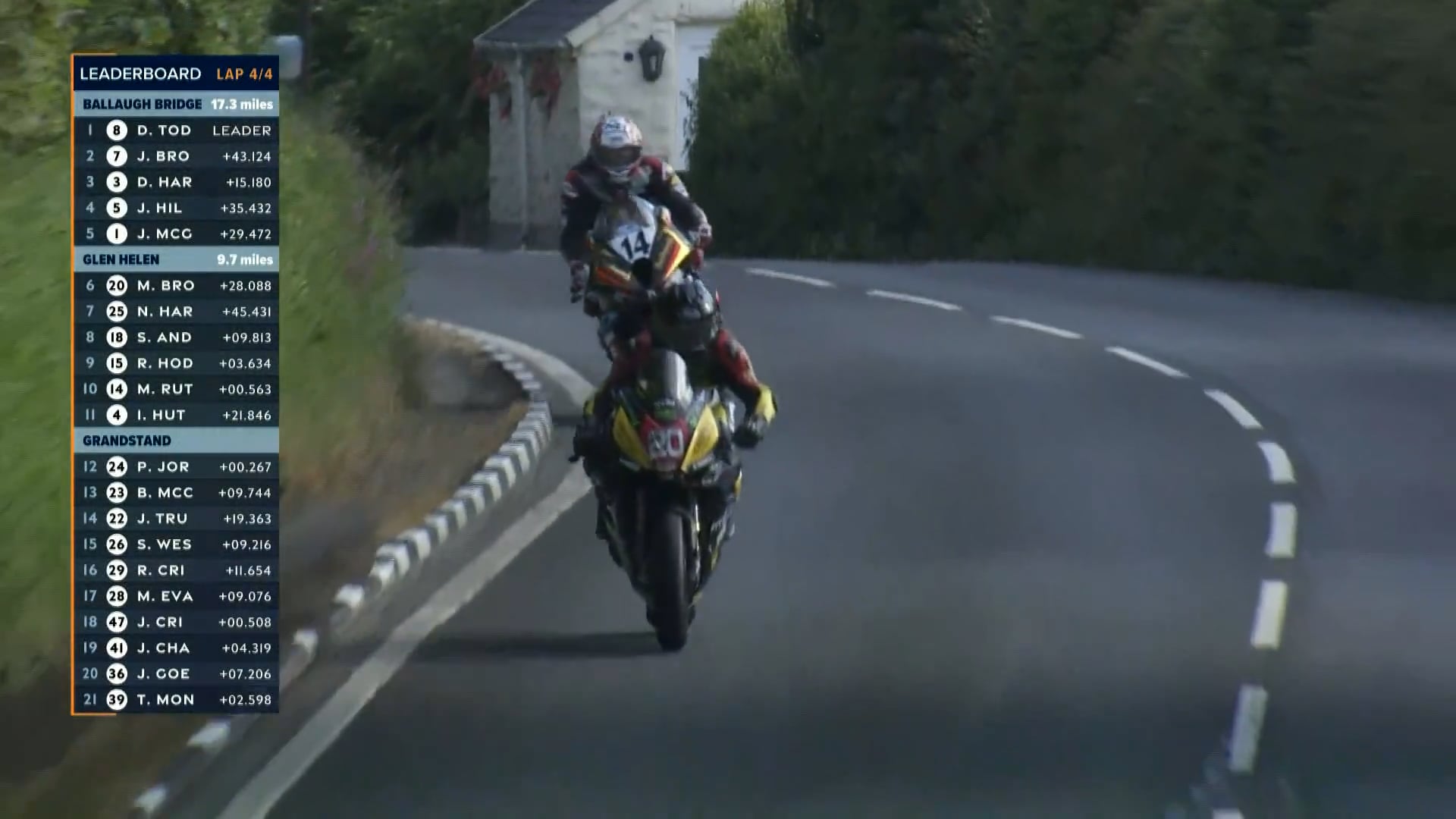 TEST - 250501 A - 05/01/2025, 11:54:58