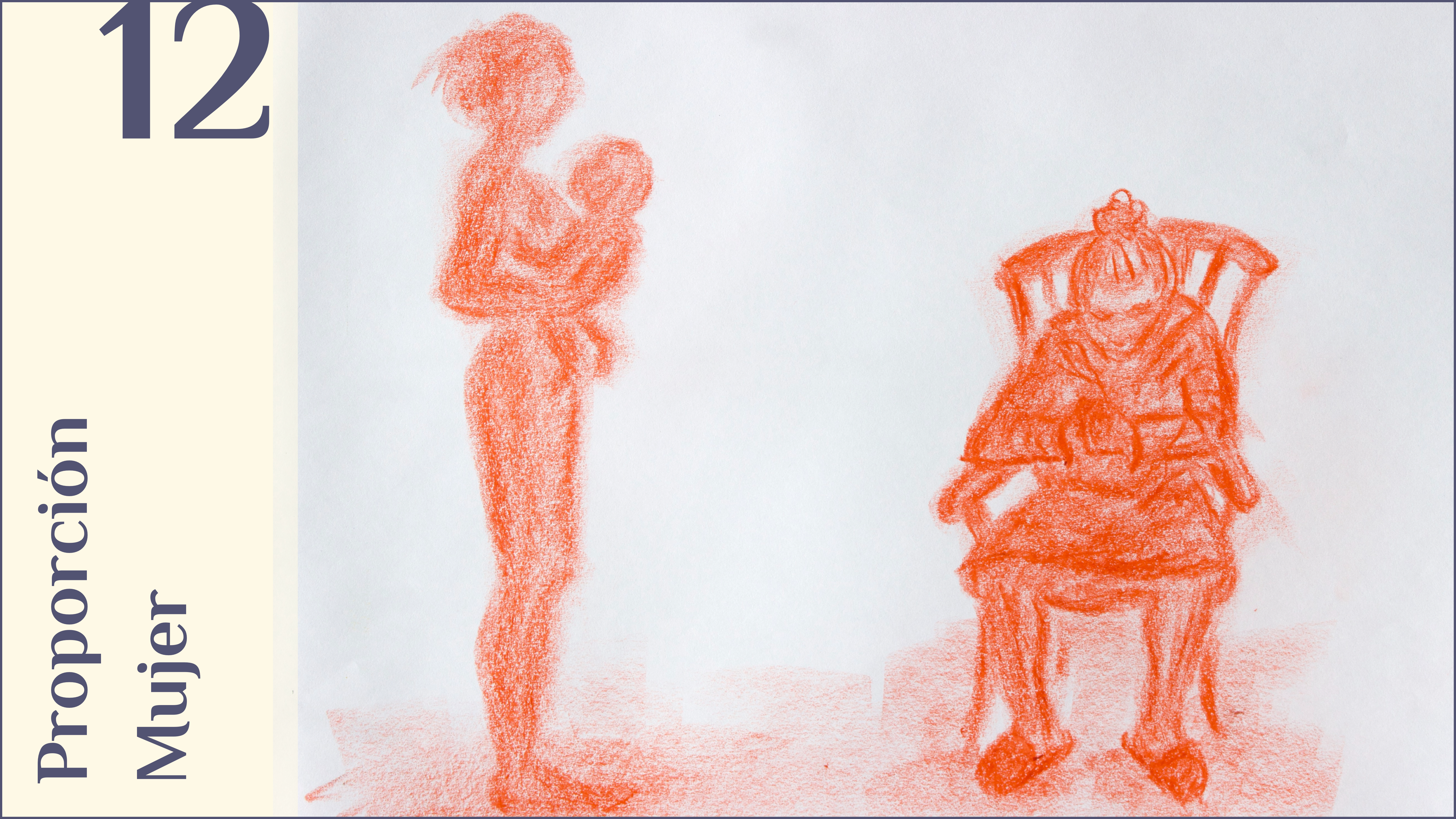 12. Proporción mujer