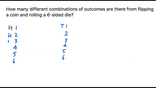 N5 Systematic Listing, Product Rule