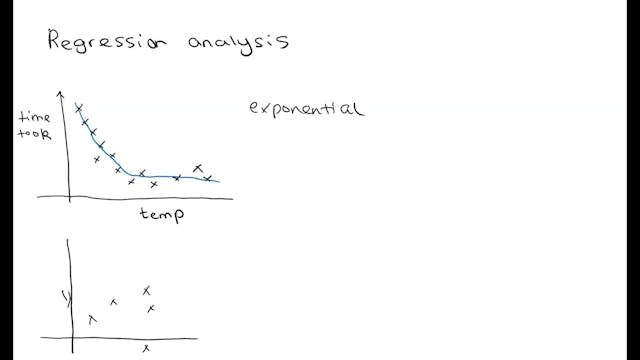 3.13_ L2 Bivariate Data