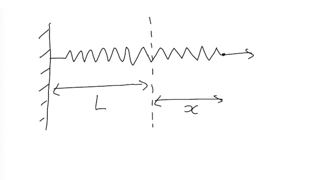 3_4_2_1_Bulk_properties_of_solids_3_4...