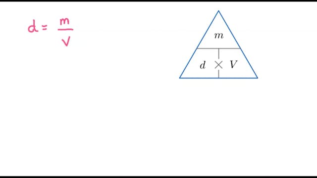 R1 Density