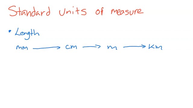 3.4.2_ G14 Geometry and Measures, Men...