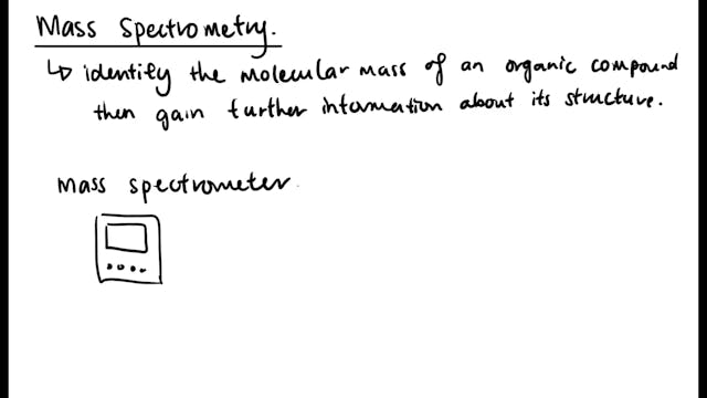 3.3.6.2 Mass spectrometry