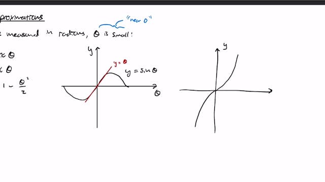 3.6 E2_ Trigonometry - Small Angle Ap...