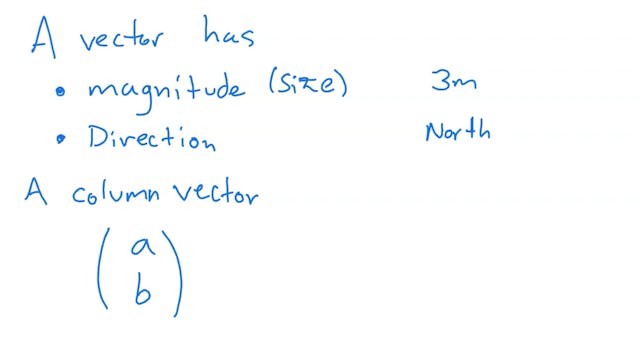 3.4.3_ G24 Geometry and Measures, Vec...
