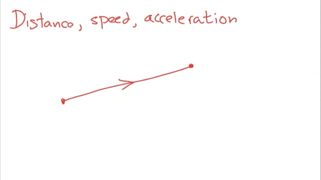 3.2.2 A15 - Distance and Speed in Graphs