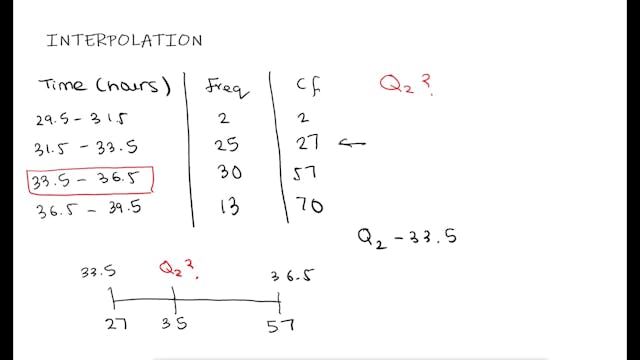 3.13_ L3 Interpolation