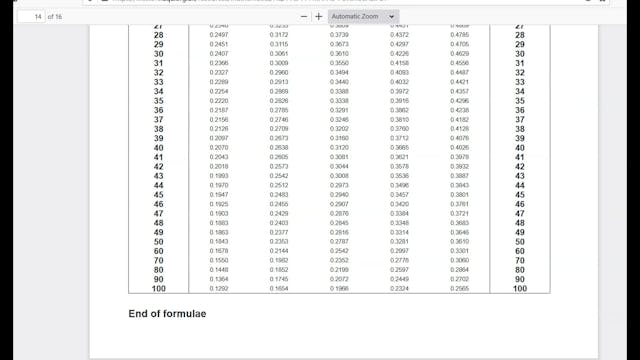 3.16_ O1-2b Hypothesis Testing and Pr...