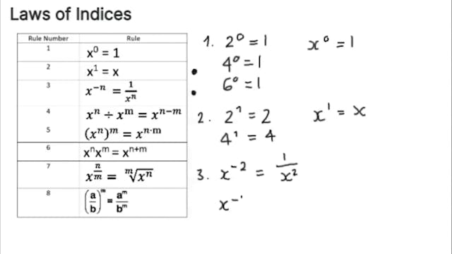 3.2.1 A7 - Functions