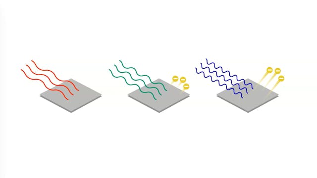3_12_2_Wave-particle_duality