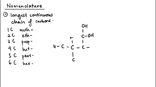 3.3.1.2 Reaction Mechanisms and 3.3.1...