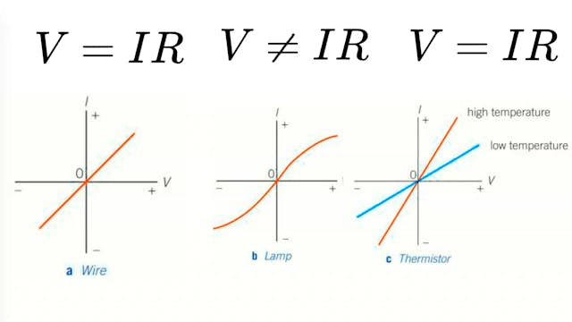 3_5_1_6_EMF_and_internal_resistance_3...