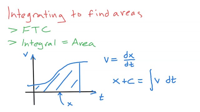 3.9_ 3 Integration - Definite Integrals