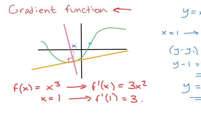 3.8_ 3 Differentiation - Tangents and...