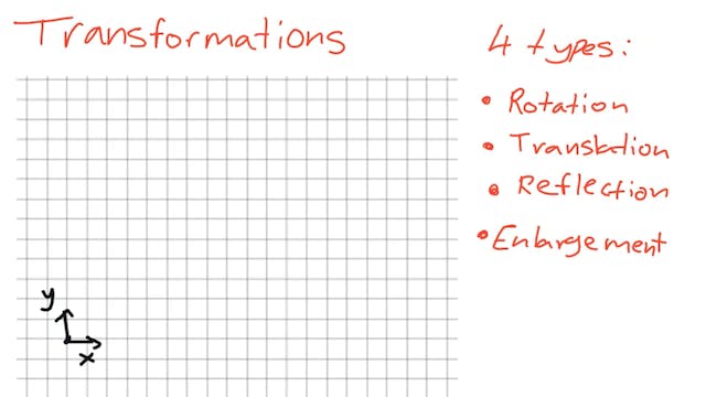 3.4.1_ G7 Geometry and Measures, Prop...