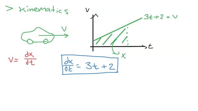 3.8_ 6 Differentiation - Differential...