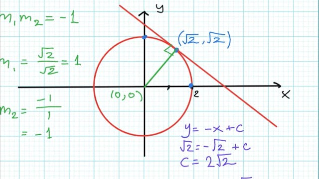 3.2.2 A16 - Circle Equations