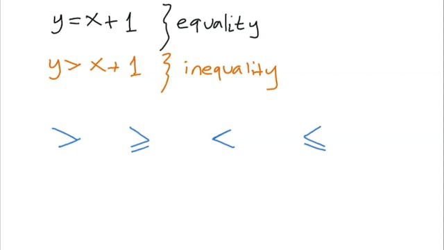 3.2.3 A22 - Inequalities