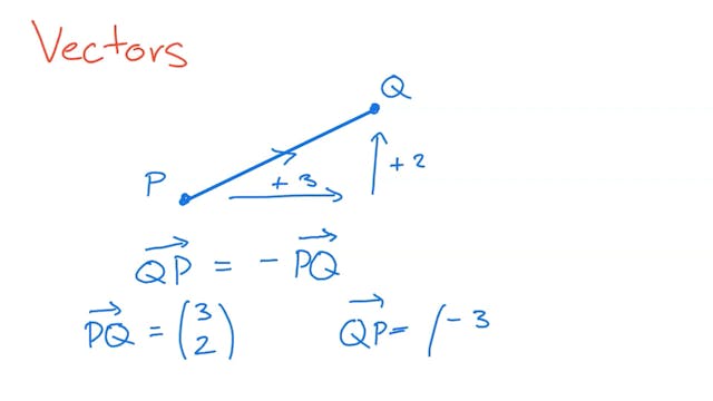3.4.3_ G25 Geometry and Measures, Vec...