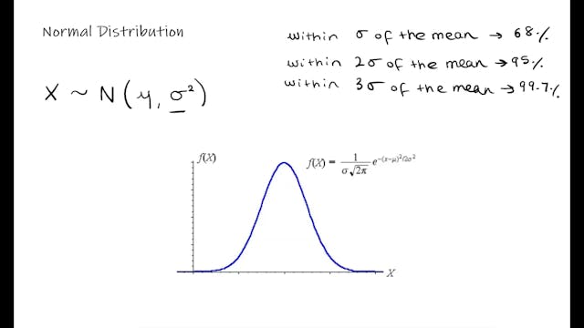 3.15_ N2-3a Normal Distribution
