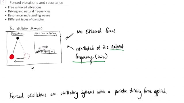 3_6_1_4_Forced_vibrations_and_resonance