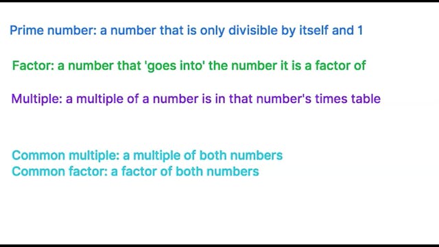 N4 Prime Numbers, HCF, LCM