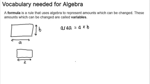 3.2.1 A2 - Substitution