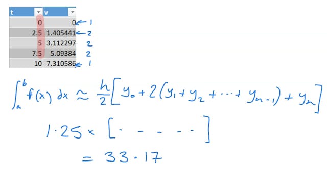 3.10_ 4 Numerical Methods - Problems ...