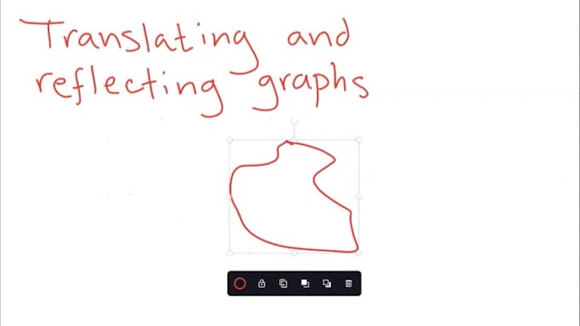 3.2.2 A13 - Transforming Graphs