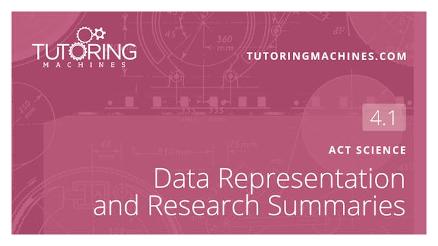 4.1 ACT Science – Data Representation and Research Summaries