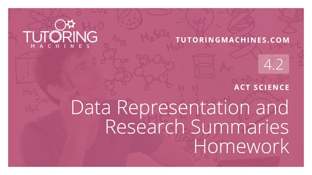 4.2 ACT Science – Data Representation...