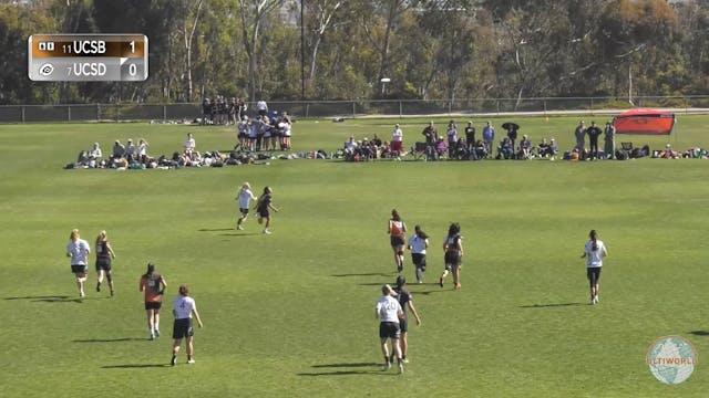 UCSD vs. UCSB | Women's Semifinal | President's Day Invite 2020