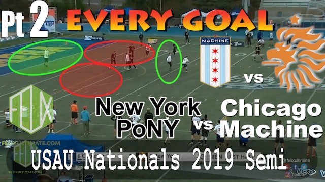 Analyzing Goals: PoNY vs. Machine