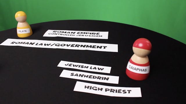 UNIT 7, WEEK 3, LESSON 26, DAY 2 Mark 15:16-20