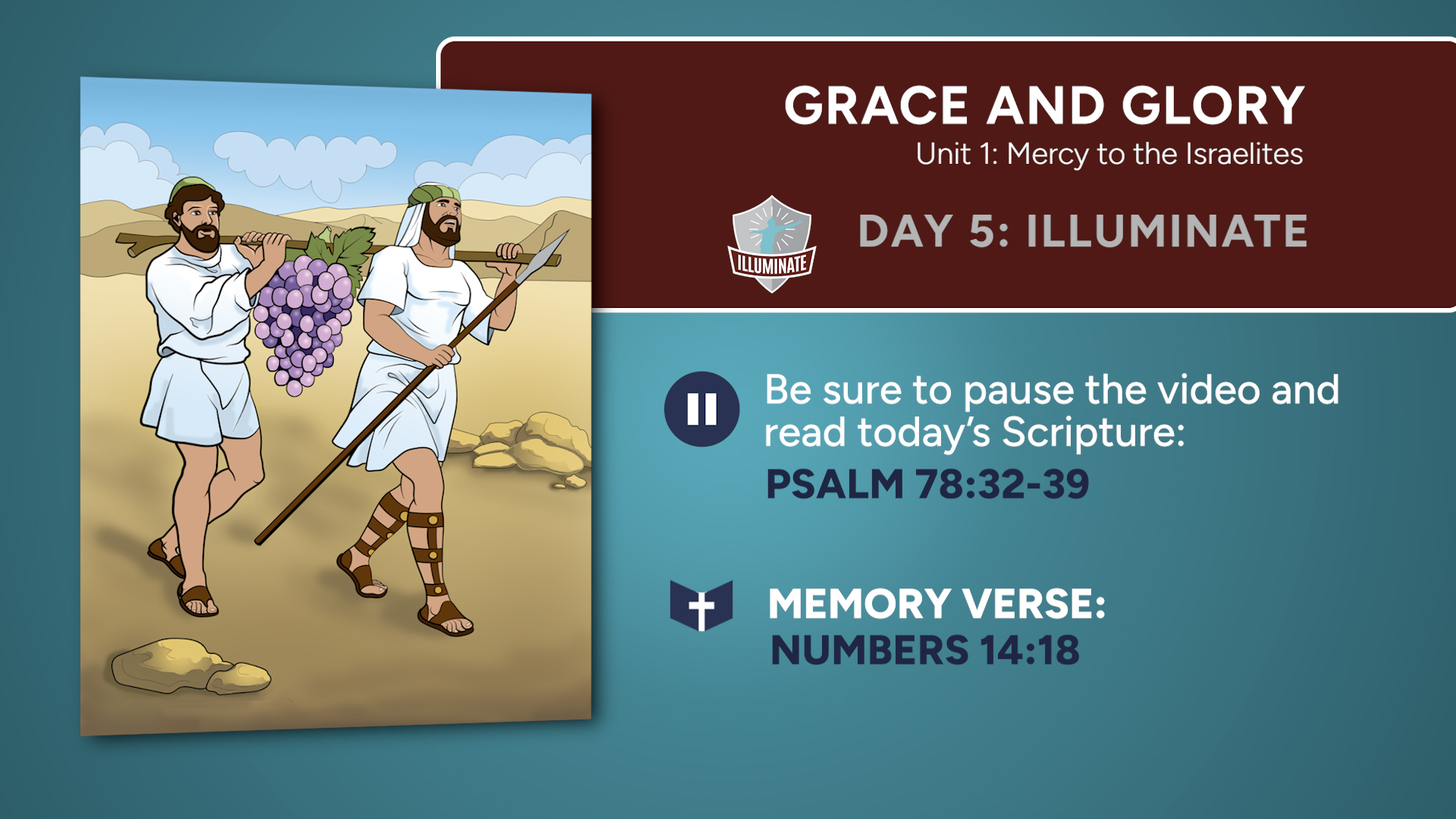 VOLUME 3 UNIT 1 WEEK 4 LESSON 4 DAY 5