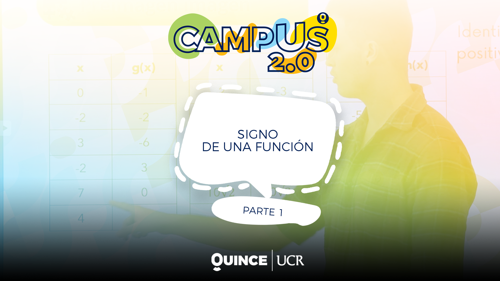 Campus 2.0: Signo de una función Parte 1